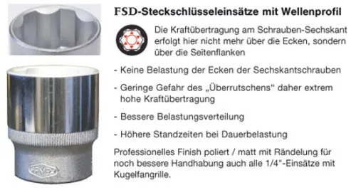 Famex 136-20 Kfz-Universal-Werkzeugkoffer 5
