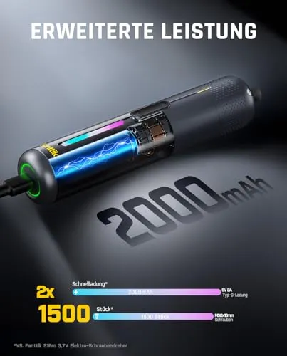 Fanttik S2 Pro Max 7