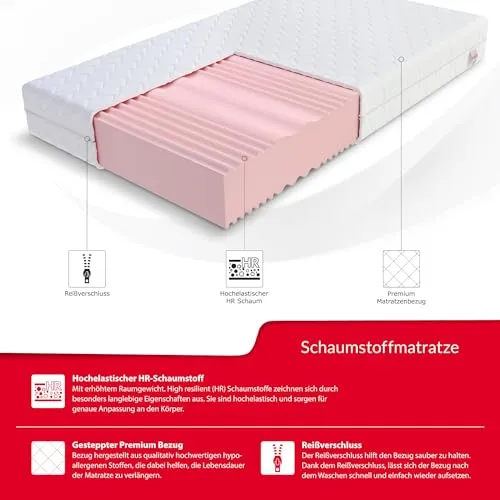 FDM Comfort Duo MAX Plus 3