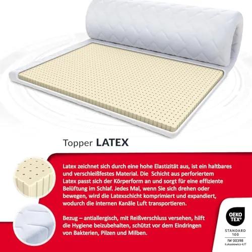 FDM Latex MAX 3
