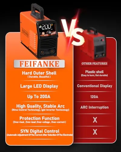 FEIFANKE ARC200 4