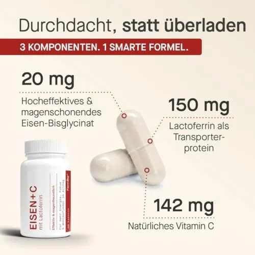 FemBe Eisentabletten 3