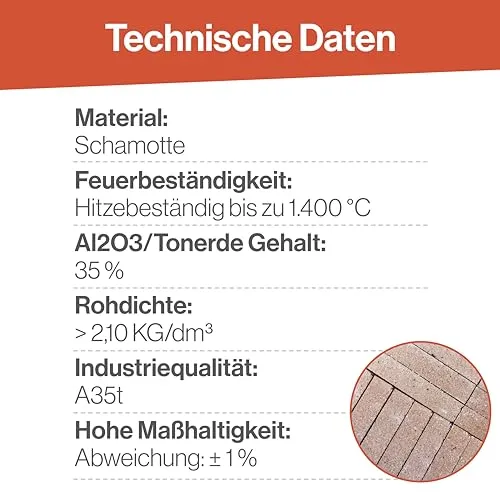 Feuerfest 123 Schamotteplatten 6