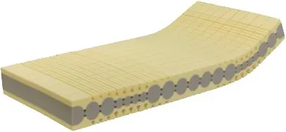 Fey Elegance MDI 85 2