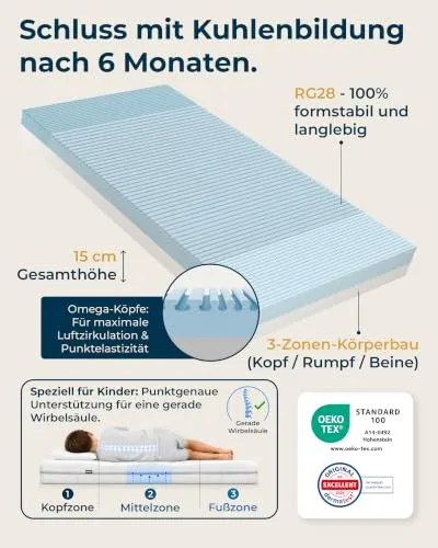 finnson Kindermatratze 3