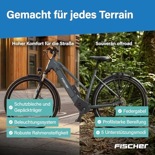 Fischer ATB Terra 6.8i UC 4