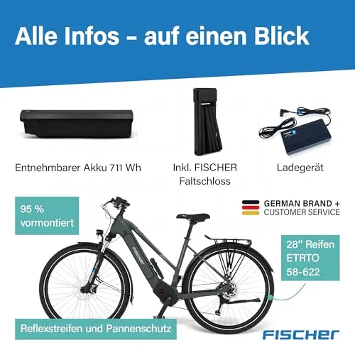 Fischer ATB Terra 6.8i UC 5
