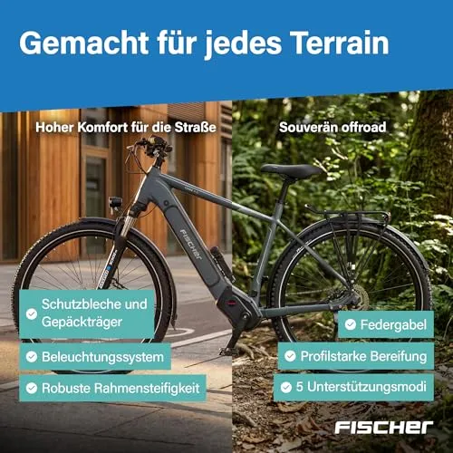 Fischer ATB Terra 6.8i Ultimate 4
