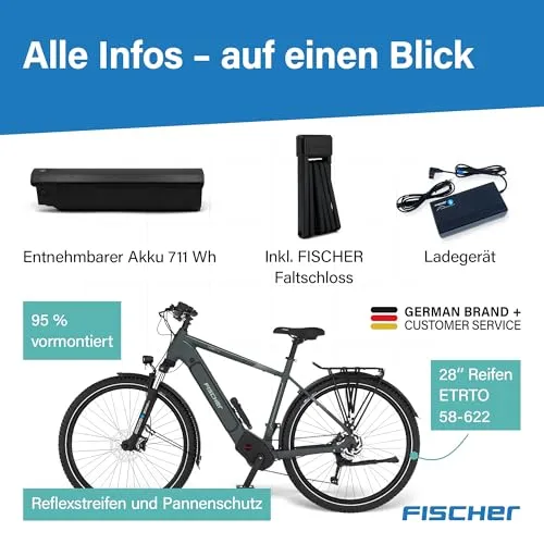 Fischer ATB Terra 6.8i Ultimate 5