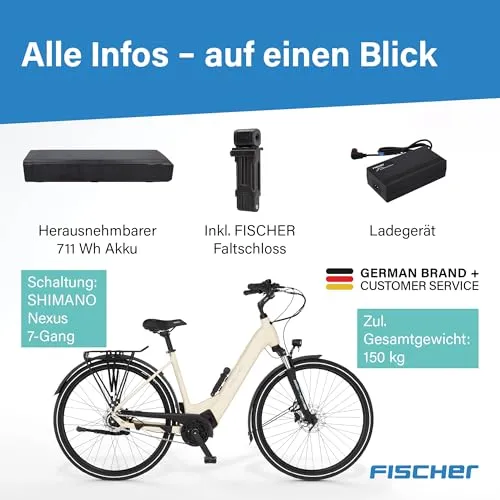 Fischer CITA 6.8i Ultimate 4