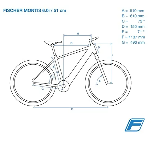 Fischer MONTIS 6.0i 3