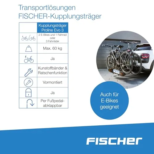 Fischer ProlineEvo 3 4