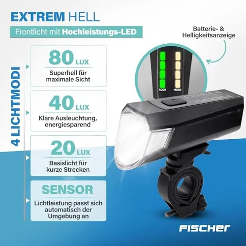 Fischer Twin