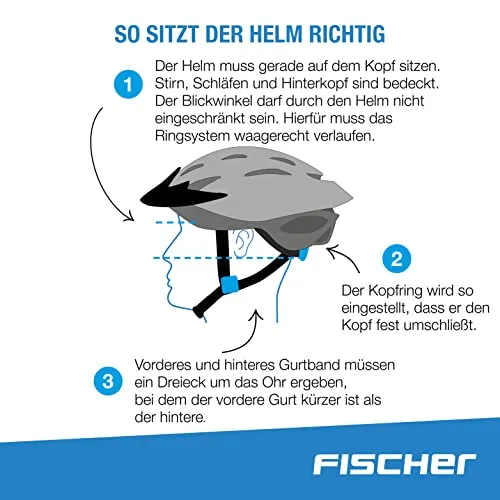 Fischer Urban Montis 3
