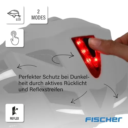 Fischer Urban Plus NY 3
