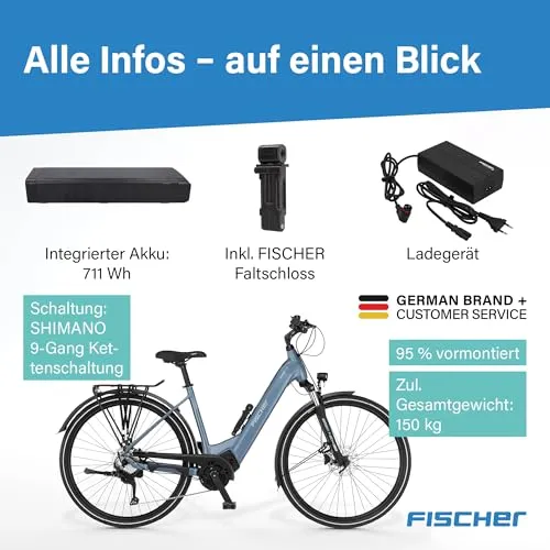 Fischer VIATOR 6.8i Ultimate 5