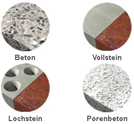 Fischer Montagemörtel Green 300 T 2