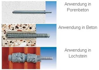 Fischer Montagemörtel Green 300 T 3