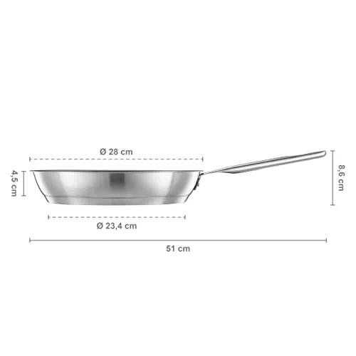 Fiskars Bratpfanne 2