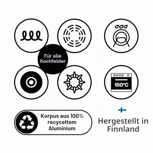 Fiskars Hard Face 4