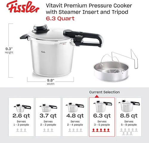 Fissler Vitavit Premium