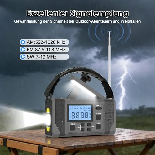 FIVAVA Notfall-Solar Radio 2