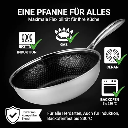 FIXLINE Wokpfanne 28cm 5