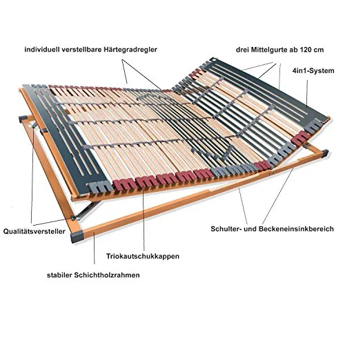 FMP Matratzenmanufaktur Rhodos UC 2