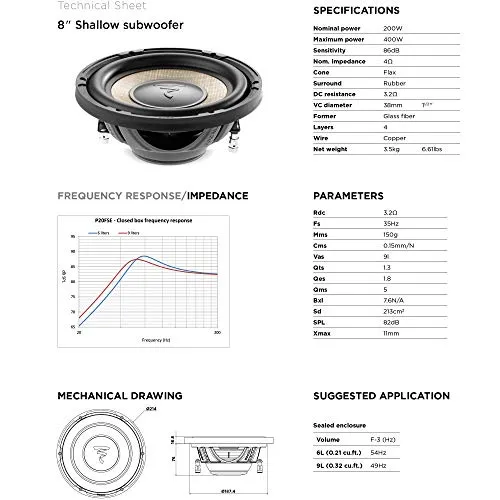 Focal P20FSE 4