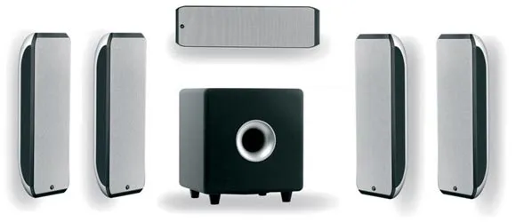 Focal-JM Lab Cinemapro Pack 5.1