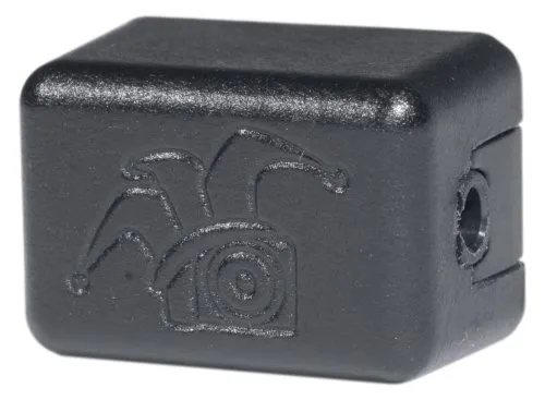 Foolography Unleashed D200+ 2