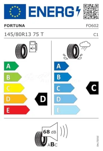 Fortuna Ecoplus HP 2