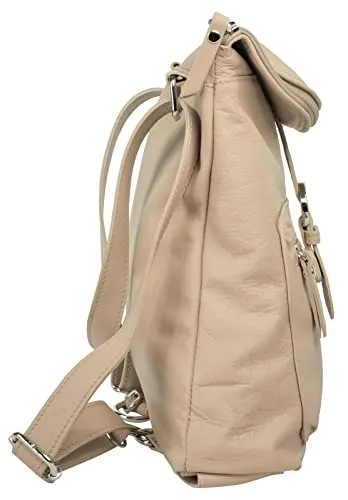 forty° Rucksack 4