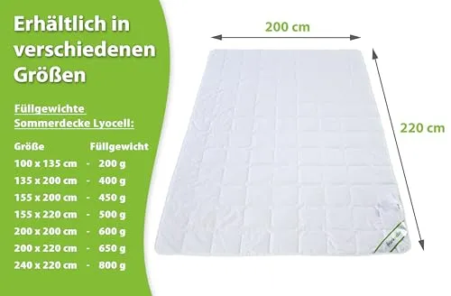 franknatur Lyocell 5