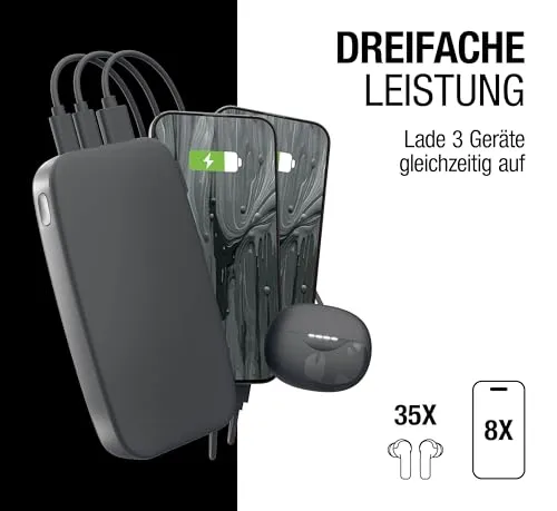 Fresh 'n Rebel Powerbank 24000mAh UC 2