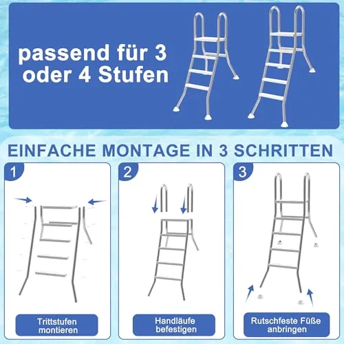 Froadp Poolleiter 5