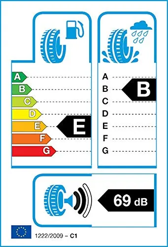 Fulda EcoControl HP 2