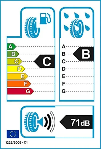 Fulda EcoControl HP (195/65 R15V) 2