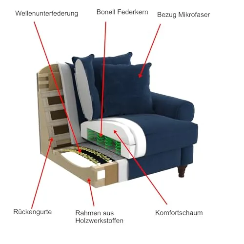 Furn.Design Elita 7