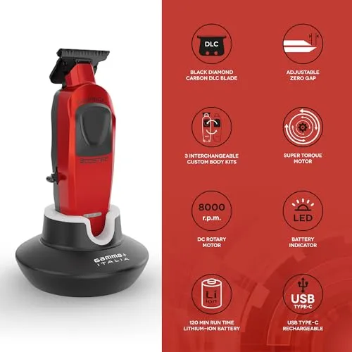 GAMMA+ Boosted Trimmer 2
