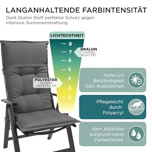 gardisun Gartenstuhlauflagen UC 3