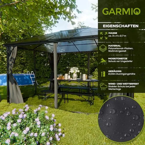 GARMIO Pavillon 2