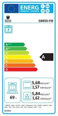 Gasline GB850-FIB 6