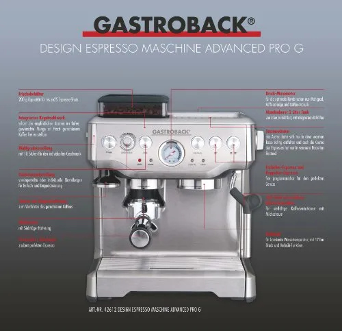 Gastroback Design Pro G 42612 6