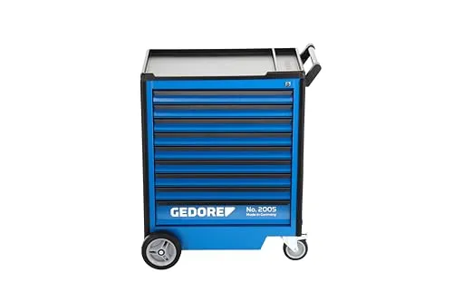 Gedore 2005