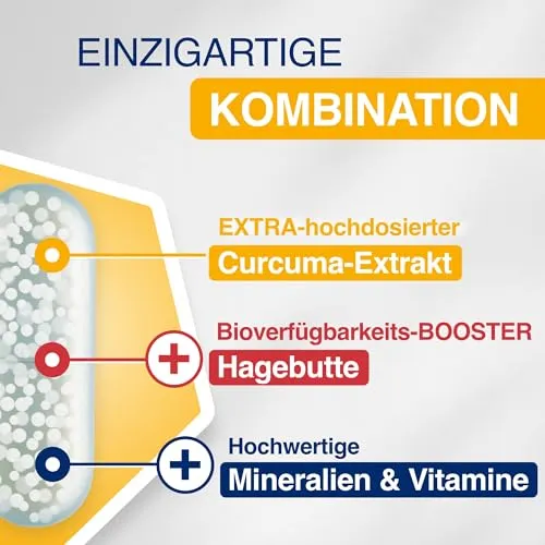 GELENCIUM Curcuma Plus 2