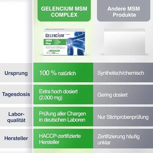 Gelencium MSM Plus 6