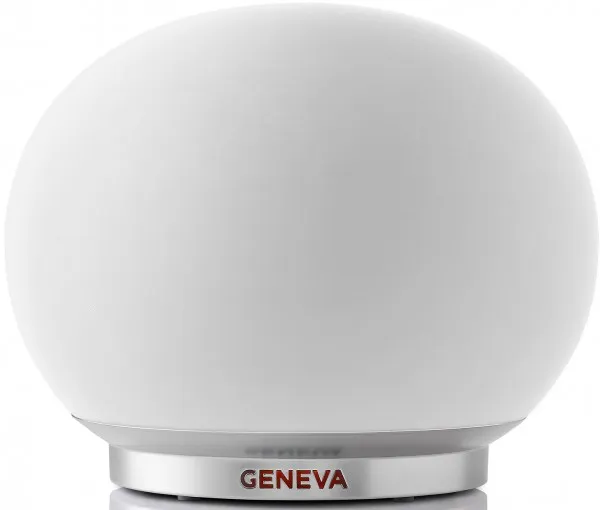 Geneva Aerosphere Small 3