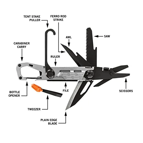 Gerber Stakeout 2