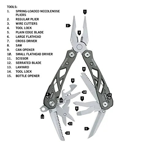Gerber Suspension 2